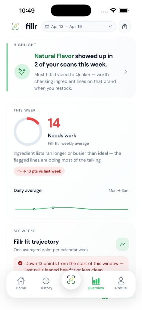 fillr overview screen
